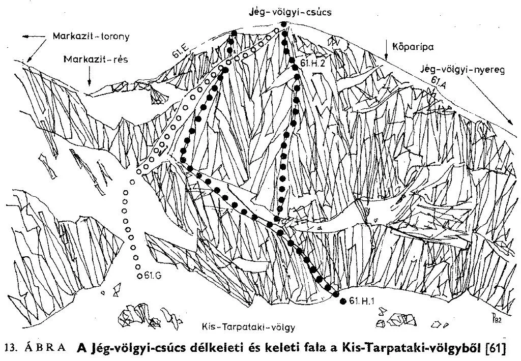 A Jég-völgyi-csúcs dk. és k. fala