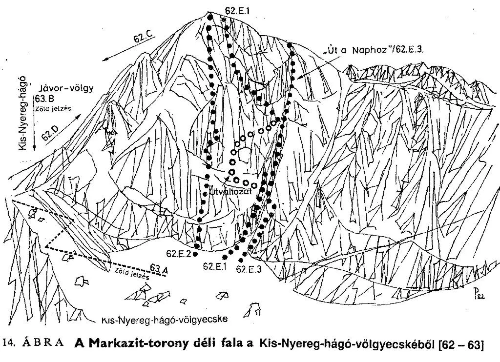 A Markazit-torony d. fala a Kis-Nyereg-hágó-völgyecskéből