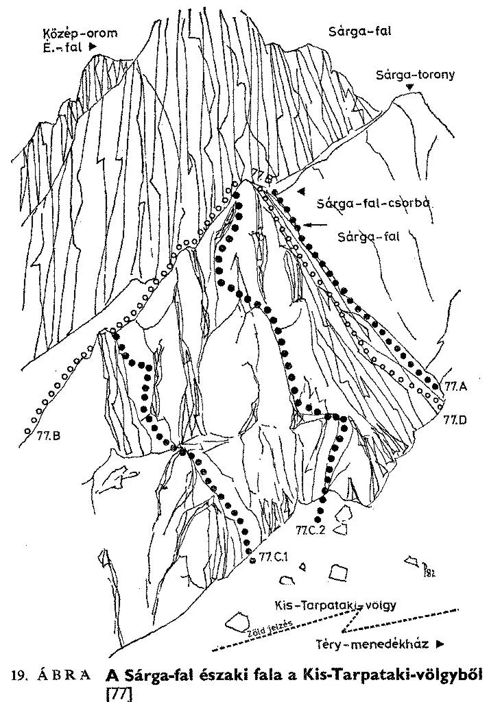 A Sárga-fal é.. fala Kis-Tarpataki-völgyből