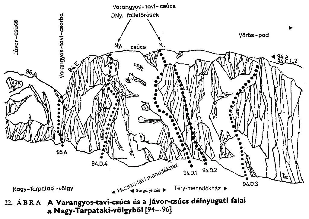 A Varangyos-tavi- és a Jávor-csúcs dny. fala a Nagy-Tarpataki-völgyből