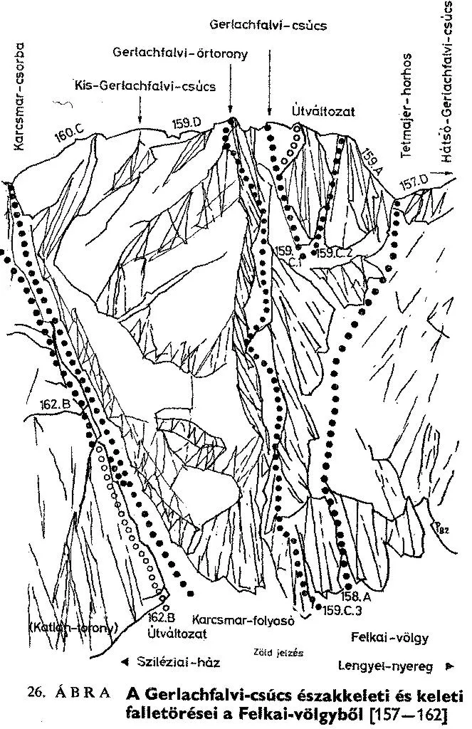 Gerlachfalvi-csúcs ék. és k. fala a Felkai-völgyből