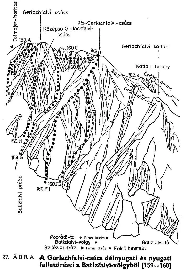 Gerlachfalvi-csúcs dny. és ny. fala a Batizfalvi-völgyből