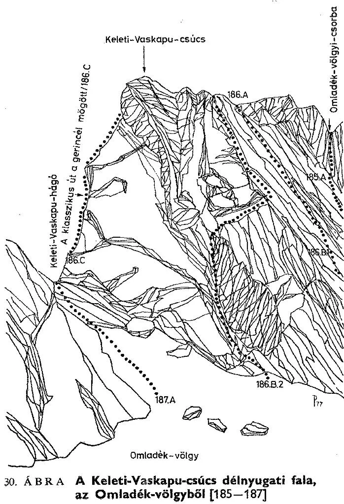 Keleti-Vaskapu-csúcs dny. fala az Omladék-völgyből