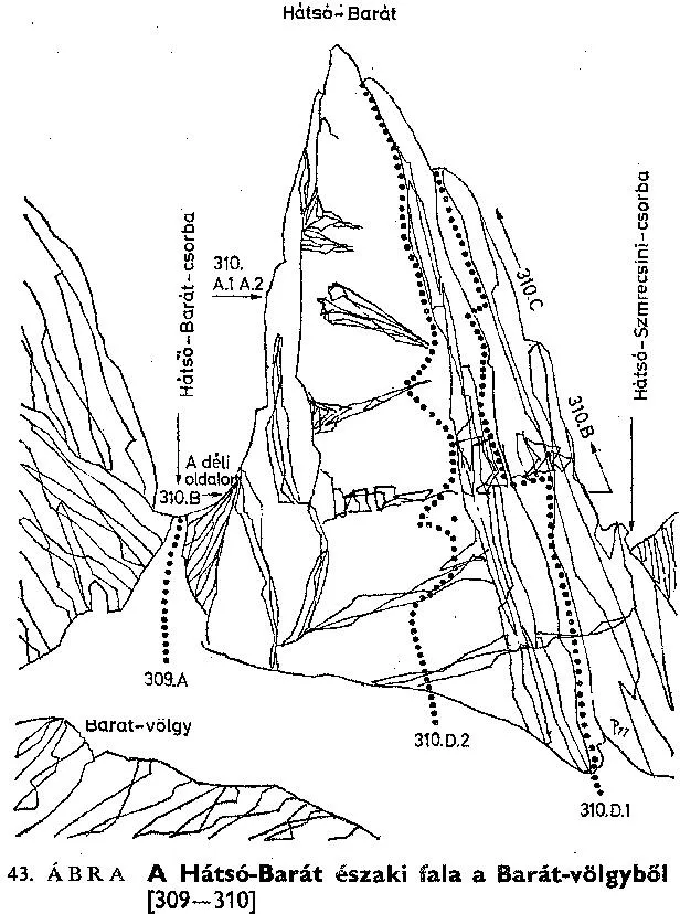 Hátsó-Barát é. fala a Barát-völgyből