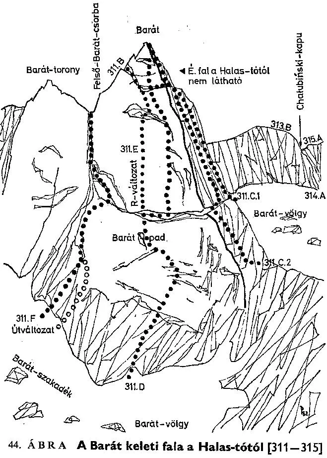 Barát k. fala a Halastótól