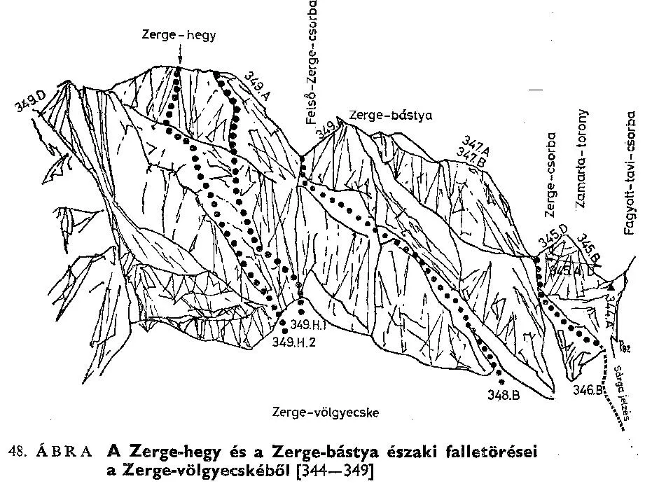 Zerge-hegy és Zerge-bástya é. falletörése a Zerge-völgyecskéből