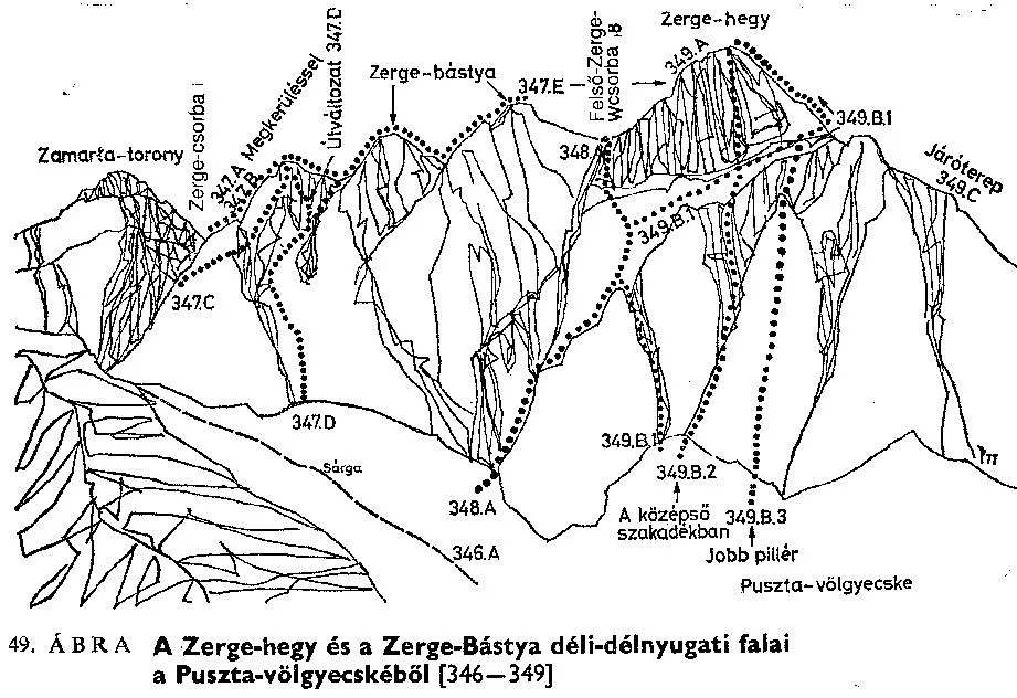 Zerge-hegy és Zerge-bástya d. és dny. fala a Puszta-völgyecskéből