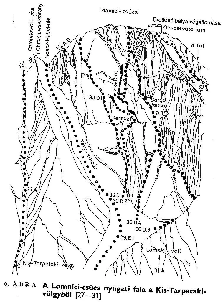 A Lomnici-csúcs ny. fala a Kis-Tarpataki-völgyből
