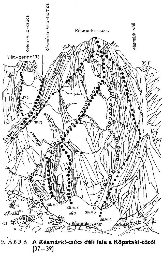A Késmárki-csúcs d. fala a Kő-pataki-tótól